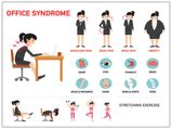 What Is Office Syndrome?