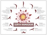 How Surya Namskar Works Like A Full Body Workout