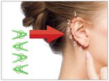 Press These Spots On Your Ear & See What Happens!