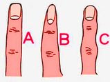 The Shape Of Your Finger Can Help Determine Your Personality; Here's How