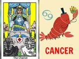 Tarot Card That Best Identifies With Each Zodiac Sign