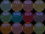 Why People Fall In Love With You Based On Your Birth Month