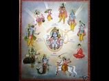 Dashavatar - 10 Avatars of Hindu God Lord Vishnu
