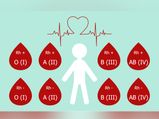 Does The Same Blood Group Affect Pregnancy?