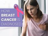 Breast Cancer Awareness Month 2020: Effective Devices To Diagnose Breast Cancer In Women