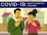 What Is Contact Tracing? Is it Effective To Control COVID-19 Spread?