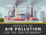 World Environment Day 2021: Harmful Effects Of Air Pollution On The Environment