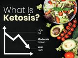 What Is Ketosis And How Does It Work? Benefits, Symptoms And What To Eat