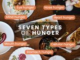 What Are The 7 Types Of Hunger And How To Deal With Them?