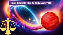 Mars Transit In Libra On 3 October 2023: Lucky Zodiac Signs