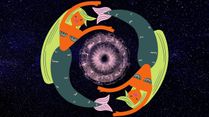 Pisces Yearly Horoscope 2024: Be Careful While Taking Crucial Decisions In The New Year