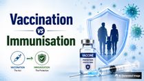 Vaccination vs Immunisation: Expert Explains If They Are Really the Same?