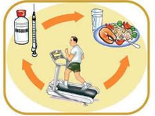 టైప్ 2 డయాబెటీస్ రోగులు తినకూడనివి! 