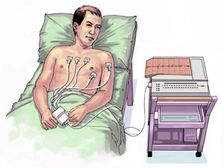 వాస్తవ గుండెపోటు నిర్ధారించే పరీక్షలు ఎలా?