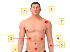 లేటెస్ట్ టెక్నిక్..: శరీరంలోని ఏడు భాగాల్లో మసాజ్ తో వెయిట్ లాస్..!!  