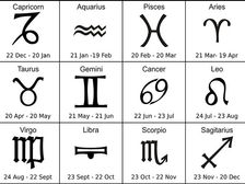 సోమవారం మీ రాశిఫలాలు (30-09-2019)