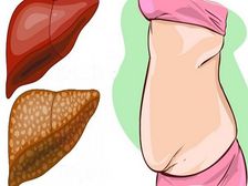 మీ కాలేయం పరిస్థితి విషమంగా ఉందని తెలిపే సంకేతాలు!