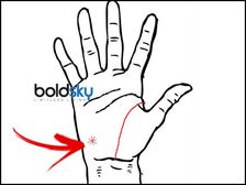 మీ చేతిలో ఇలాంటి నక్షత్రం ఉందా? ఇది మంచిదా చెడ్డదా? దాని అర్థం ఏమిటి?