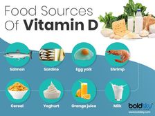 కరోనా వైరస్ తో పోరాడటానికి విటమిన్ డి; నిపుణులు చెప్పేది ఇదే..