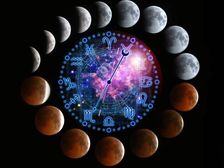 Lunar Eclipse May 2022 Astrology :ఈ ఏడాది తొలి చంద్ర గ్రహణం వేళ ఈ రాశులకు చాలా కష్టాలు...!