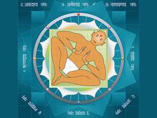 ఇది సంపదలకు మార్గం; పొరపాటున కూడా ఇలా చేయవద్దు..