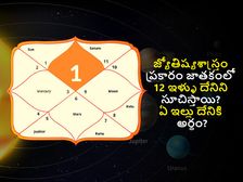 జ్యోతిష్యం ప్రకారం జాతకంలో 12 ఇళ్ళు దేనిని సూచిస్తాయి? ఏ ఇల్లు దేనికి అర్థం?