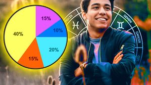 మగవాళ్ళ రాశులను బట్టి వారిలో ఉండే ఉత్తమ గుణం ఏంటో తెలుసా? గుణంలో ఈ రాశివారే బెస్ట్