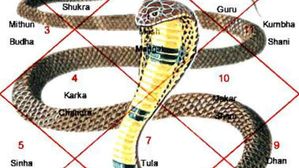 నాగదోషం వల్ల ఎలాంటి ఇబ్బందులు ఎదుర్కోవాల్సి వస్తుందో తెలుసా? పరిహాలు ఇక్కడ ఉన్నాయి చూడండి..