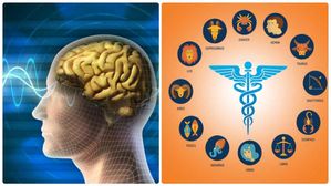 వ్యాధికి కారణం గ్రహదోషాలు- హార్ట్ అటాక్..ఛాతి నొప్పి.. ఎవరికి ఎప్పుడు వస్తుంది?వైద్య జ్యోతిష్యం పరిహారం ఉంది