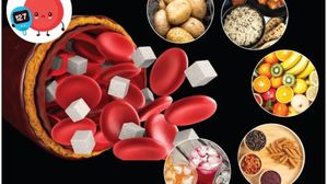 Diabetes diet: షుగర్ పేషెంట్లు ఈ రోజు నుండి మీరు తినే ఫుడ్స్ లో ఈ 7 ఆహారాలను మినహాయించాలి!