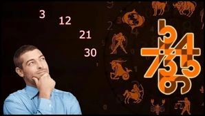 న్యూమరాలజీ ప్రకారం 3, 12, 21, 30 తేదీల్లో పుట్టిన వారికి 2024 ఎలా ఉంటుందో తెలుసా?