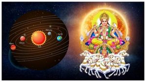 కుంభరాశిలో సూర్యుని సంచారంతో ఉభయచారి యోగం: ఈ 3 రాశుల వారి చేతుల్లో డబ్బు ప్రవహిస్తుంది