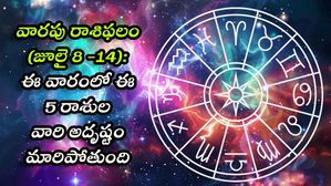 వారపు రాశిఫలం (జూలై 8 -14): ఈ రోజు నుండి ఈ వారంలో ఈ 5 రాశుల వారి అదృష్టం మారిపోతుంది