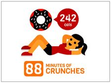 এই খাবারগুলি খাওয়ার আগে একবার ভাববেন কিন্তু!