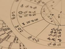 জন্ম বার এবং মাস অনুসারে কোন দেব-দেবীর পুজো করা উচিত জানা আছে? 