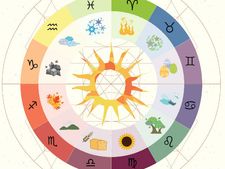 শ্রাবণ মাসে রাশি অনুযায়ী কেমন ভাবে শিবের পুজো করলে মিলবে বেশি মাত্রায় ফল?