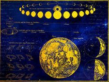 আগামী ৯ সেপ্টেম্বর থেকে শুরু হচ্ছে নতুন লুনার সার্কেল যার প্রভাবে জীবনটাই বদলে যাবে এই চার রাশির!