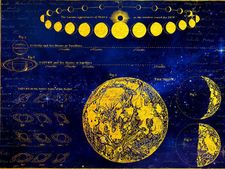 অক্টোবর মাসটা কোন রাশির কেমন যাবে জানতে চাইলে চোখ রাখুন এই প্রবন্ধে...!