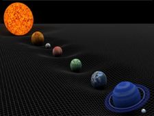 Planet Transit in July 2022 : জুলাইয়ে রাশি পরিবর্তন করবে ৫ গ্রহ, এই রাশির জাতকদের জীবনে আসবে বড় পরিবর্তন!