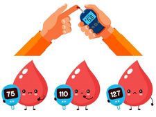 এই ৬ বদভ্যাসেই বেড়ে যায় রক্তে শর্করার মাত্রা, সতর্ক হোন আজই!