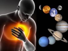 Astro Remedies For Heart Disease : জ্যোতিষ উপায়েই সুস্থ থাকবে আপনার হার্ট! দেখে নিন কী করবেন