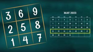 Weekly Numerology (21-27 May): এই সপ্তাহে ৭ মূলাঙ্কের জাতকদের ভাগ্য খুলবে, সাফল্য আসবে সর্বক্ষেত্রে!