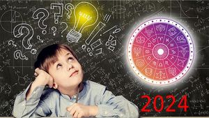 Education Horoscope‌ ‌2024: ২০২৪-এ শিক্ষাক্ষেত্রে দারুণ সাফল্য পাবেন এই রাশির জাতকরা!