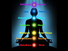 કુંડલીની યોગઃ અનોખી અને રહસ્યમય શક્તિનો અનુભવ