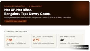 Not UP, Not Even Bihar: NCRB Says Bengaluru Is India's Dowry Capital