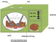 ಬರುತ್ತಿದೆ : ಜನಾನು'ರಾಗಿ' ಮುದ್ದೆ ಮಿಶಿನ್ನು