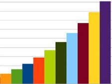 ಹೊಡೆಯೋ ಗಂಡ ಅಳೋ ಹೆಂಡತಿ ಎದ್ದು ಕುಣಿಯೋ ಸಮಾಜ