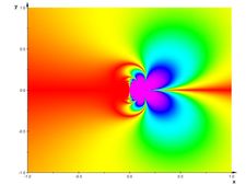ವರ್ಣ ಅಂಧತ್ವ ಬಂದರೆ ಗುಣಪಡಿಸಬಹುದೇ?
