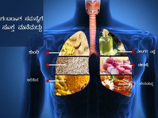 ಯಮಯಾತನೆ ನೀಡುವ ಶ್ವಾಸನಾಳದ ರೋಗಕ್ಕೆ ಪರಿಹಾರವೇನು? 