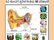 ಕಿವಿ ನೋವನ್ನು ತಡೆಗಟ್ಟಲು ಅನುಸರಿಸಬೇಕಾದ ವಿಧಾನಗಳೇನು?